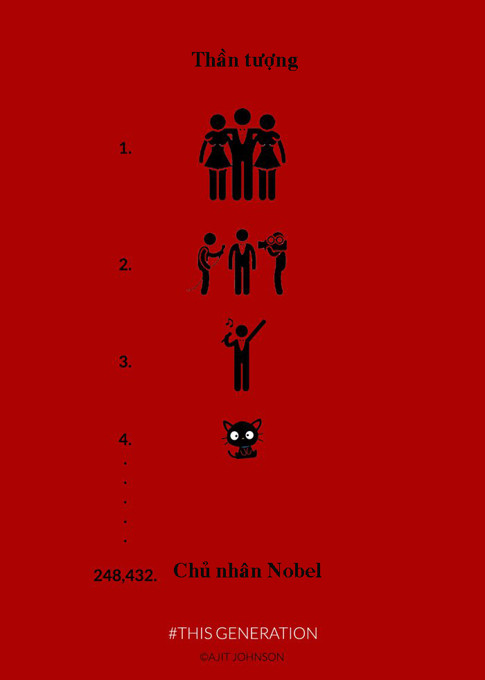 Bộ[-]ảnh[-]bóc[-]mẽ[-]sự[-]thật[-]về[-]con[-]nghiện[-]mạng[-]xã[-]hội
